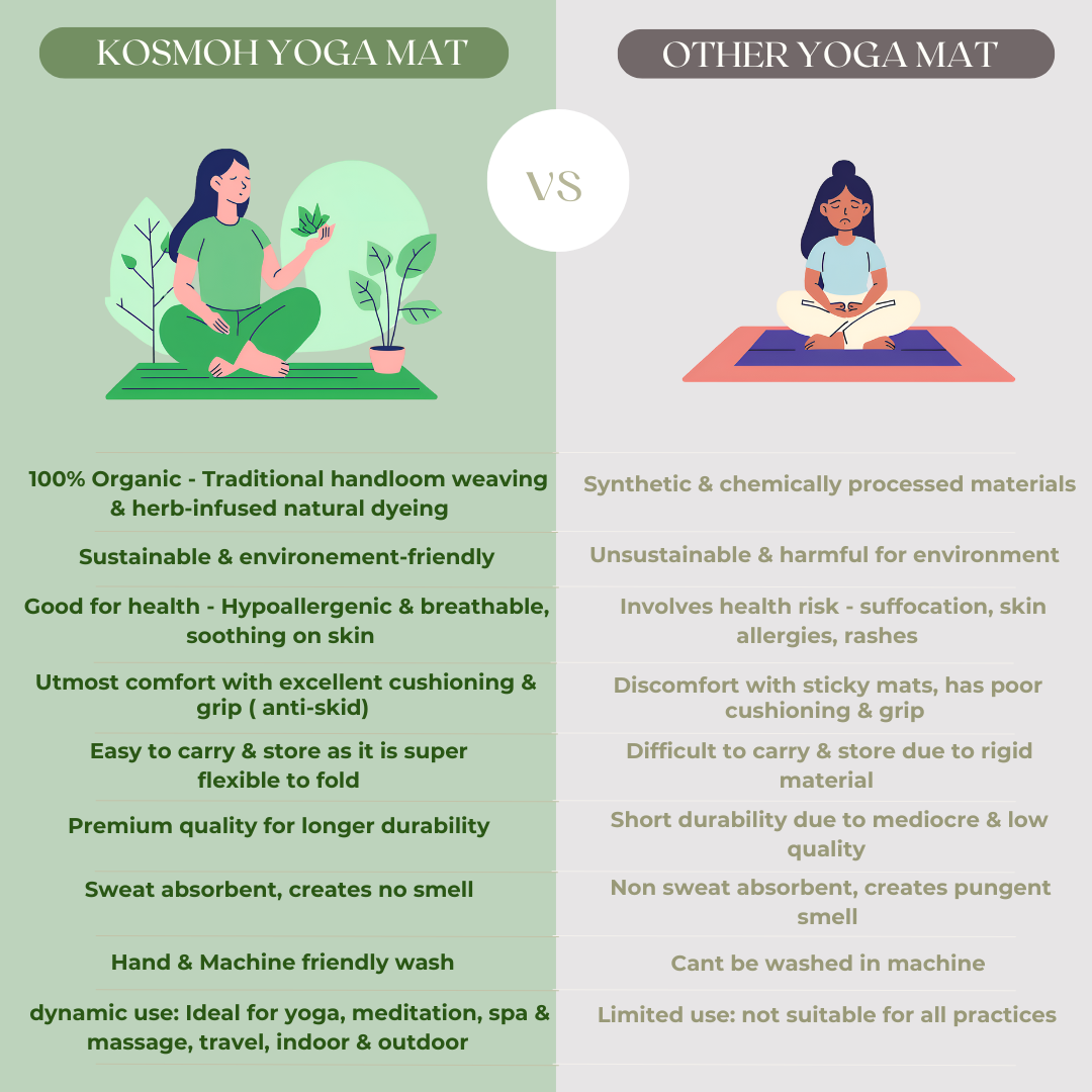 Kosmoh 'Manjistha' herb-infused foldable Yoga & Meditation Mat - Dreamy Pink, 100% Organic Handspun & Handwoven Khadi Cotton Yoga Mat I Sustainable & Eco-friendly mat